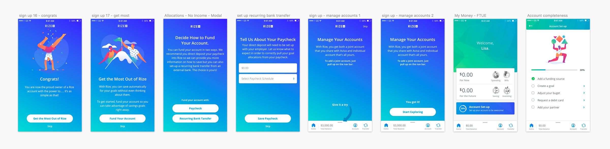 First time user experience flow
