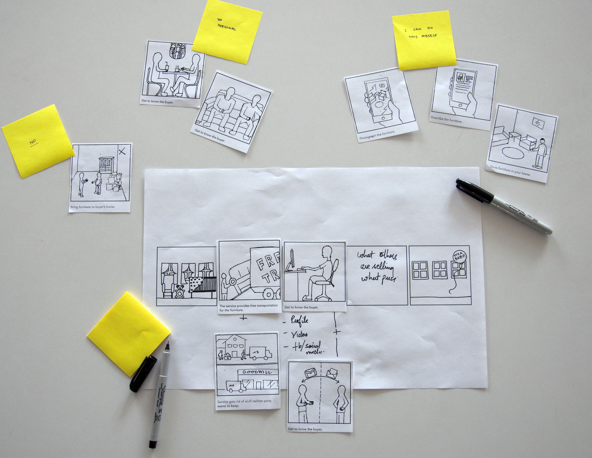 Story-building exercise components