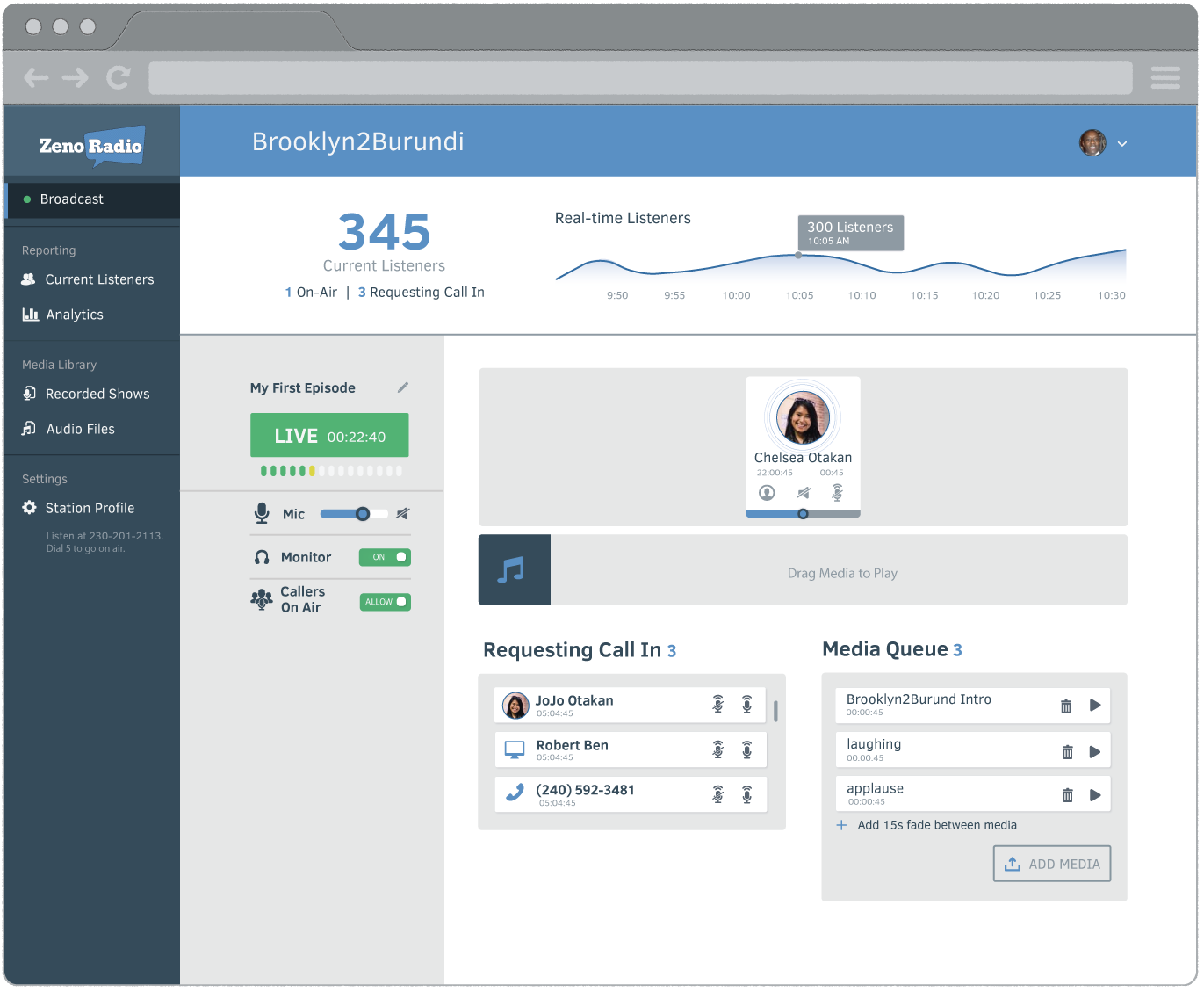 ZenoLive dashboard overview